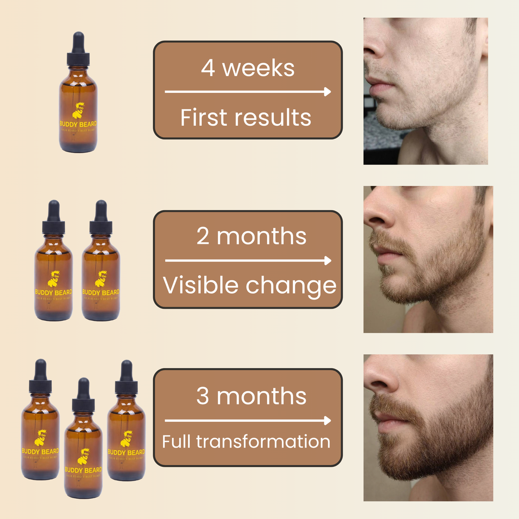Buddy Beard Growth & Care Oil