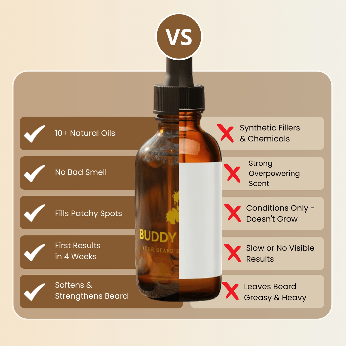Beard Growth Oil Comparison