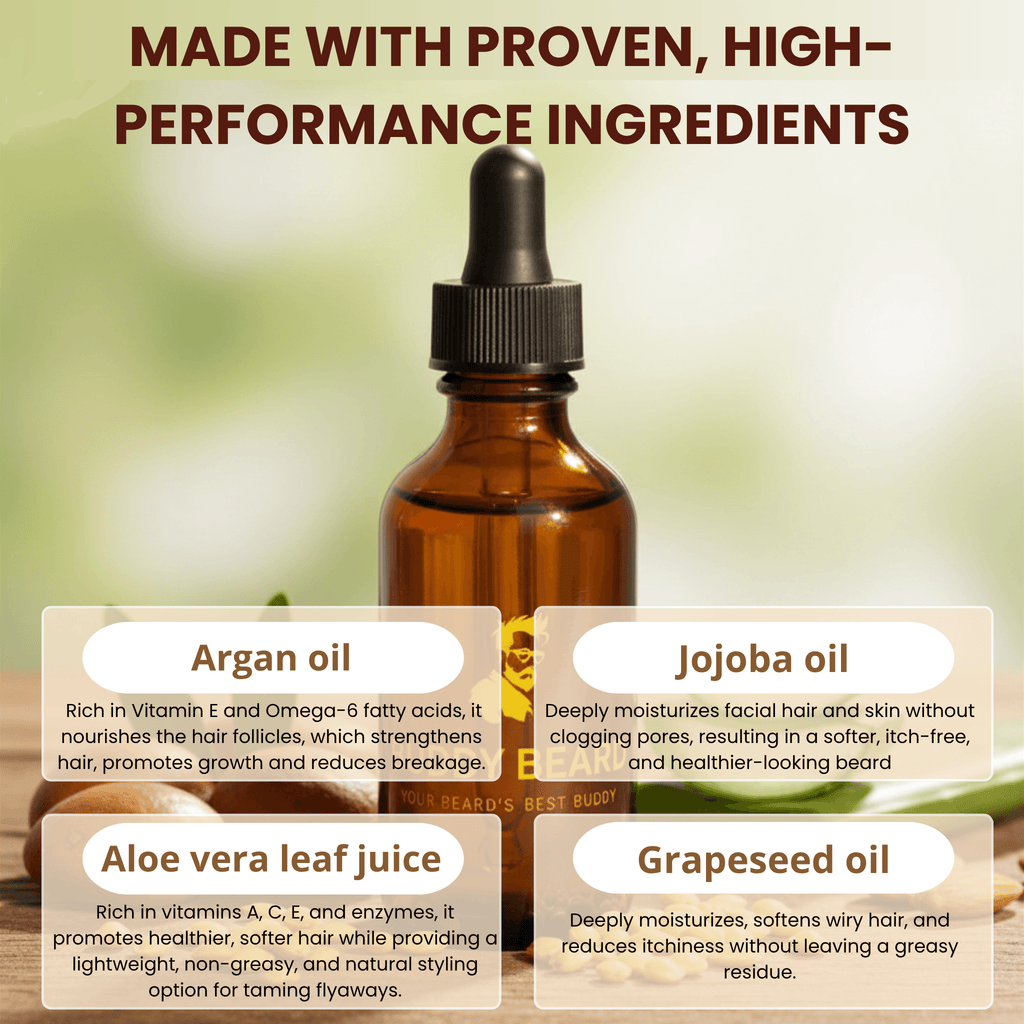 Beard Growth Oil With Proven Ingredients