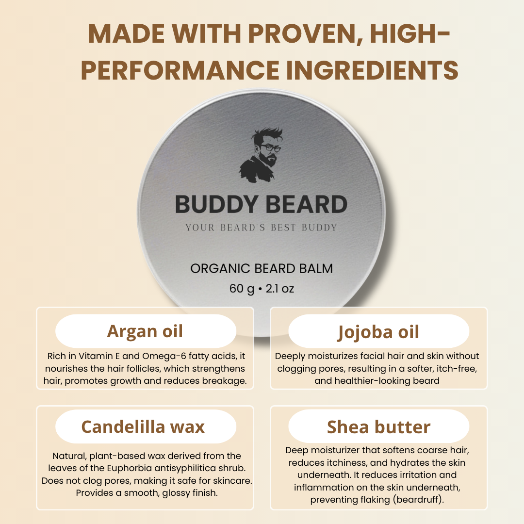 Beard Balm 60g