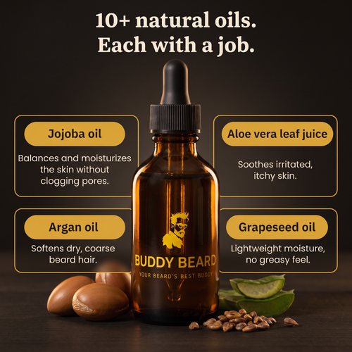 Beard Growth & Care Oil