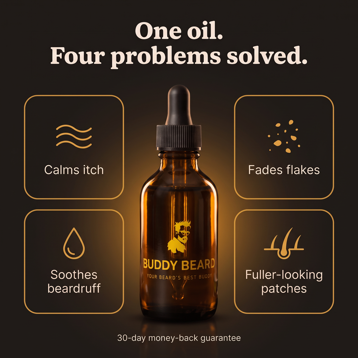Beard Growth & Care Oil