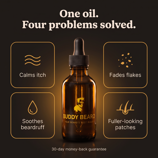 Beard Growth & Care Oil